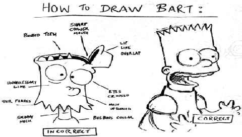 dibujo bart.gif